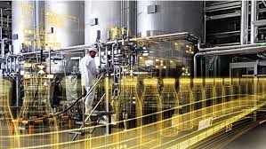 Food Beverage Automation